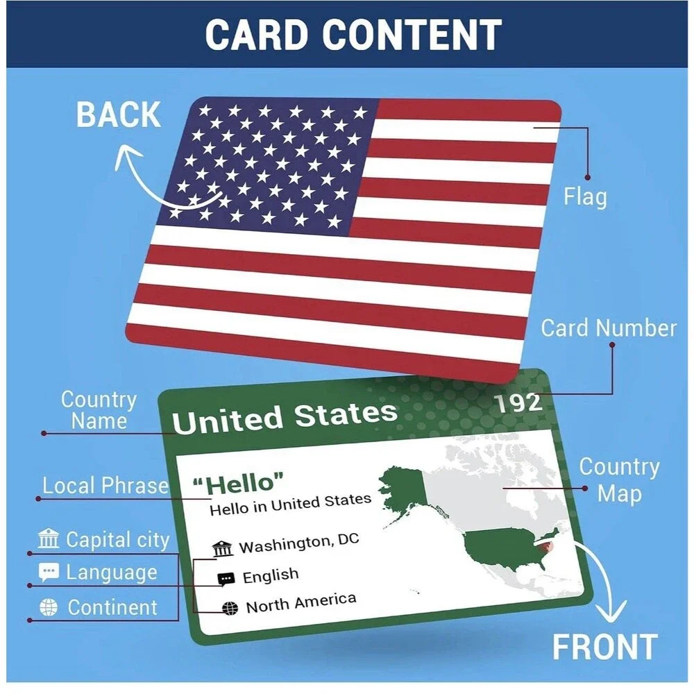 World Flags Flashcards, 245+ Country & Map Geography Game | Educational Games fo